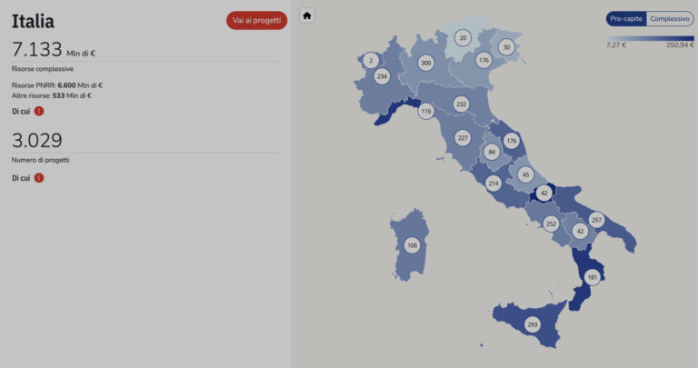 Openpolis Libera I Dati Sui Progetti Pnrr Nei Territori - Openpolis